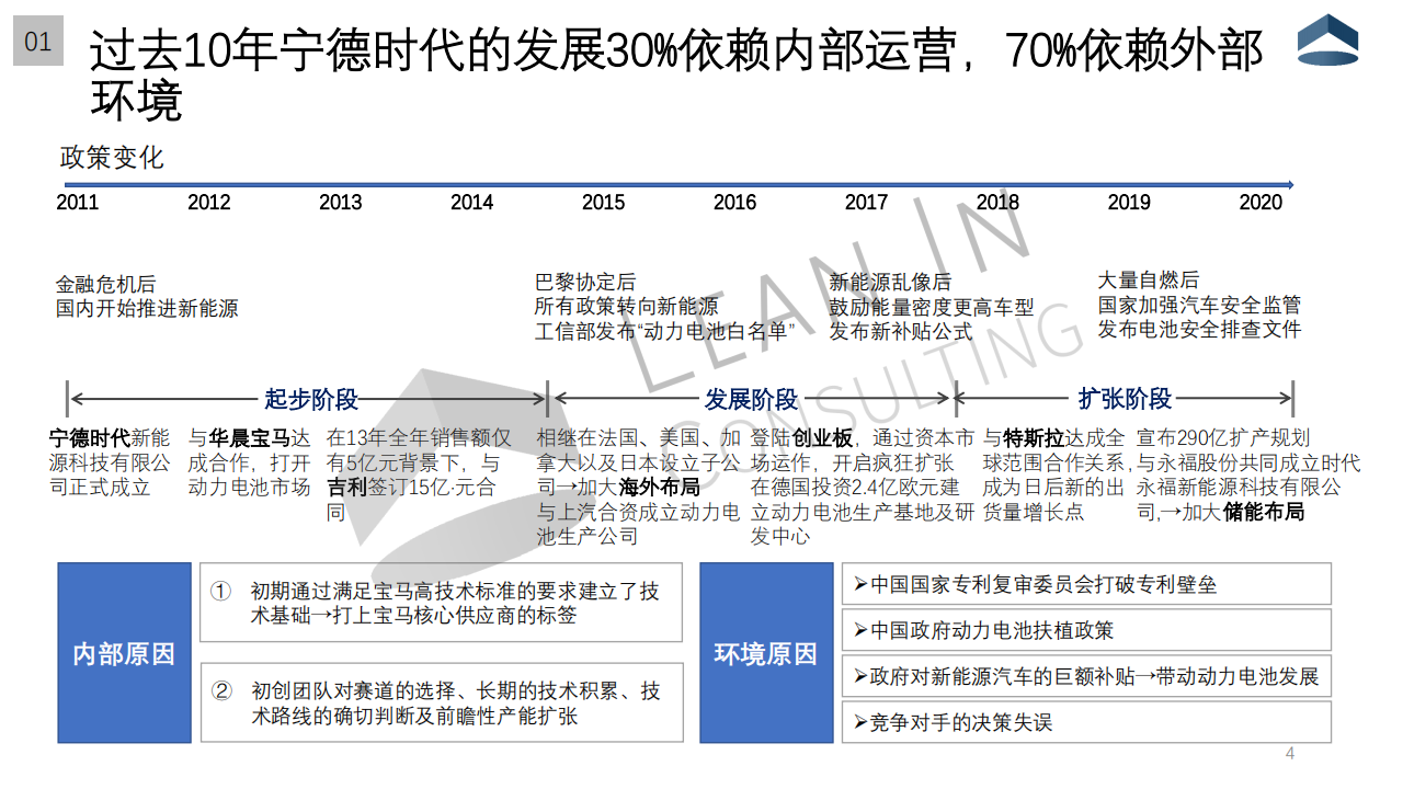 宁德时代企业研究_20210209_04.png