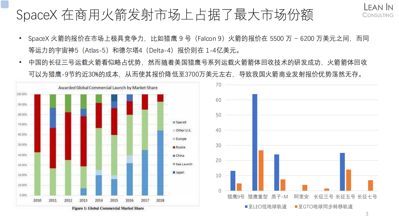 特斯拉企业分析20210316_02.png