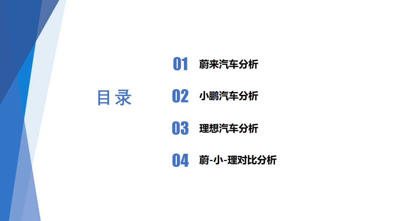 蔚小理企业分析20210722_01.png