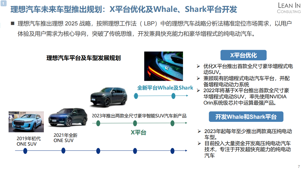 公开课_理想汽车分析_08.png