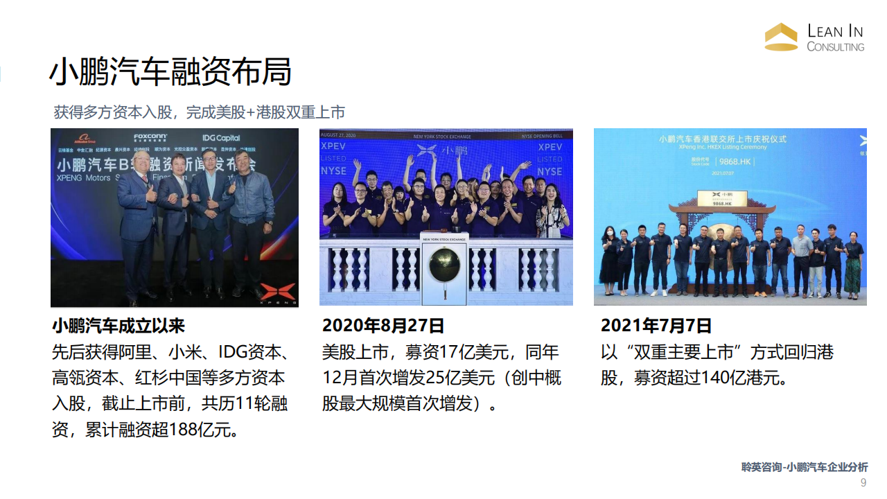 20220321_小鹏汽车企业研究 all_08.png