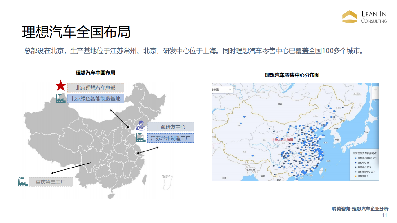 理想汽车企业研究 all_10.png
