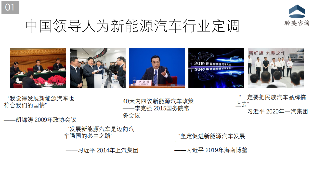 汽⻋⾏业管理咨询公开课之“新能源政策”20201224_04.png