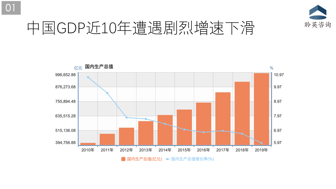 汽⻋⾏业管理咨询公开课之“新能源政策”20201224_05.png