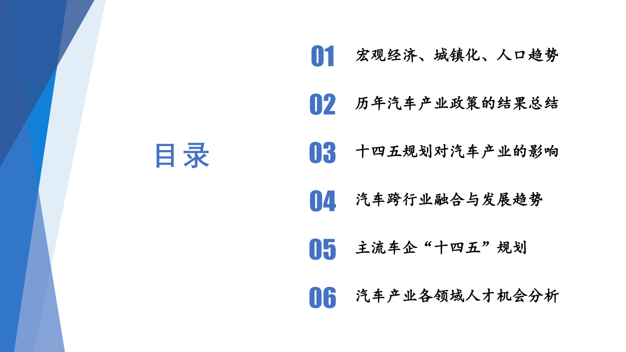 十四五规划对汽车行业的发展启示20210128_02.png