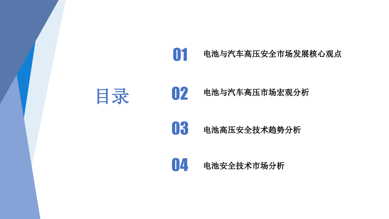 电池及汽车高压安全市场机会分析20210401_01.png