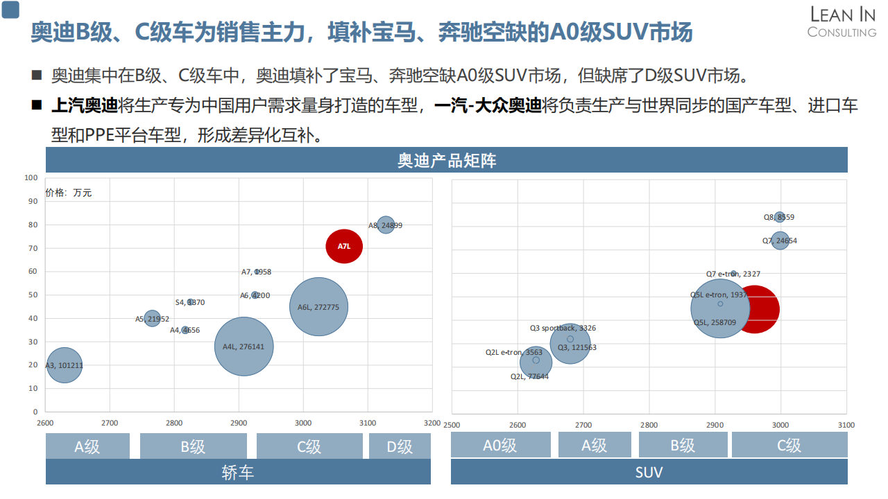 上海车展特辑-企业品牌及产品战略分析20210420_02.png