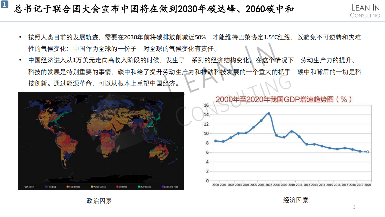 碳中和启示与市场进入机遇_02.png