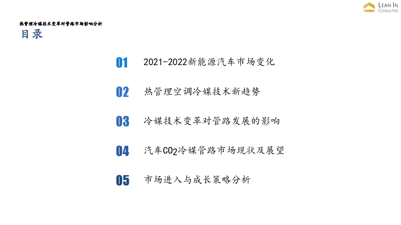 2022热管理冷媒技术变革对管路市场影响分析  HANNA_07.png